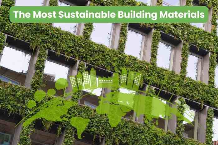 Sustainable Building Materials: Eco-Friendly Solutions - Brossard-Picks Sustainable Building Materials: Eco-Friendly Solutions - Brossard-Picks